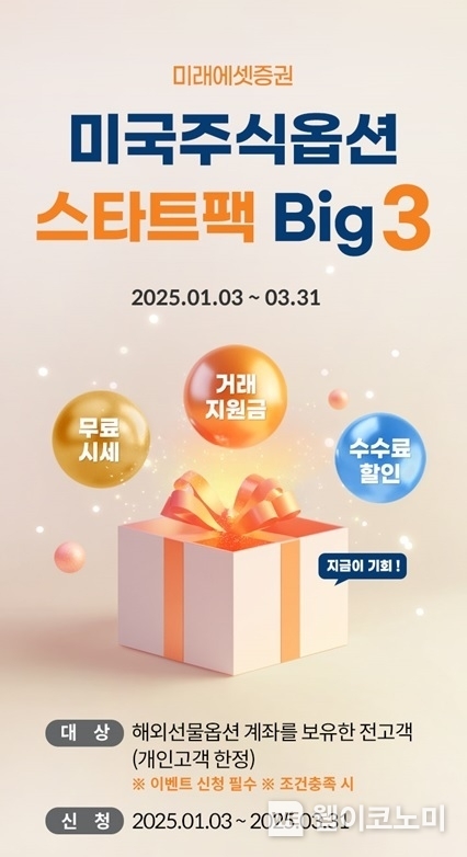 미래에셋증권, 미국주식옵션 스타트팩 BIG3 이벤트 실시 / 2025.01.03 (출처: 미래에셋증권)