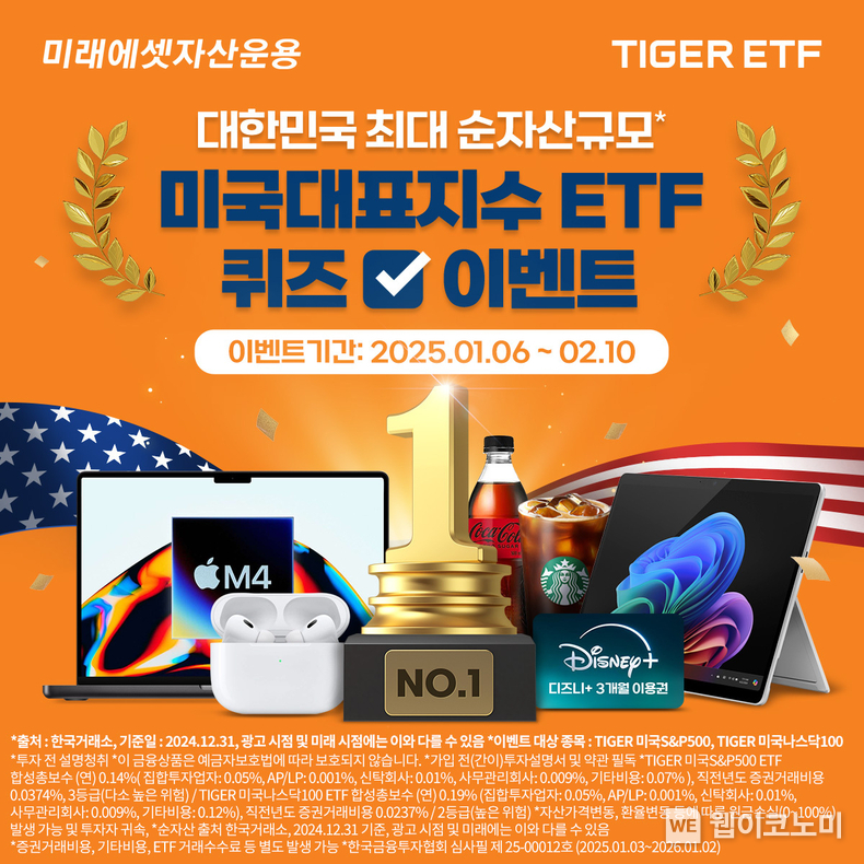 미국대표지수 퀴즈이벤트 / 2025.01.06 (출처: 미래에셋자산운용)