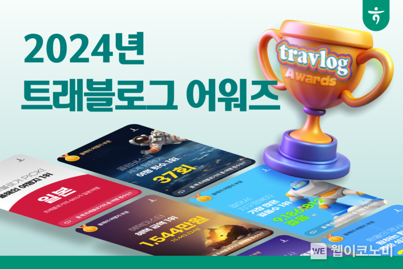 2024 트래블로그 어워즈 이미지. / 2025.1.9 (출처: 하나카드)