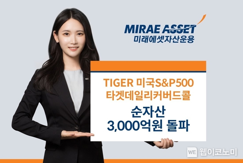 미래에셋, ‘TIGER 미국S&P500타겟데일리커버드콜 ETF’ 순자산 3,000억원 돌파 / 2025.01.16 (출처: 미래에셋자산운용)