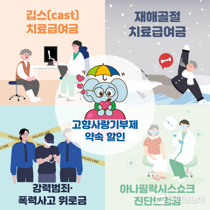 NH농협생명 효밍아웃NH부모님안전보험 / 2025.02.05 (출처: NH농협생명)