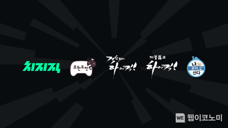 네이버 치지직, MBC 인기 예능 제공 / 2025.02.17 (출처: 네이버㈜)