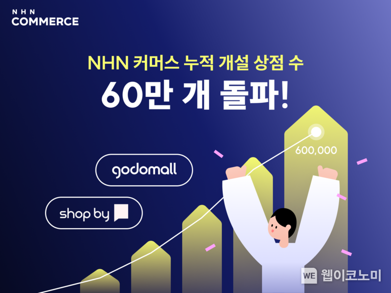 NHN커머스, 쇼핑몰 제작 솔루션 이용상점 수 누적 60만 개 돌파 / 2025.02.20 (출처: NHN커머스)