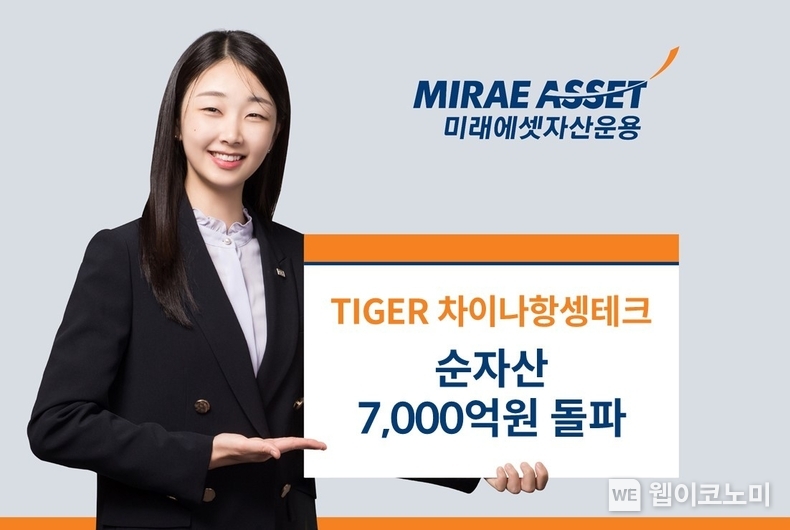 TIGER차이나항셍테크7000억원돌파 이미지 / 2025.02.25 (출처: 미래에셋자산운용)