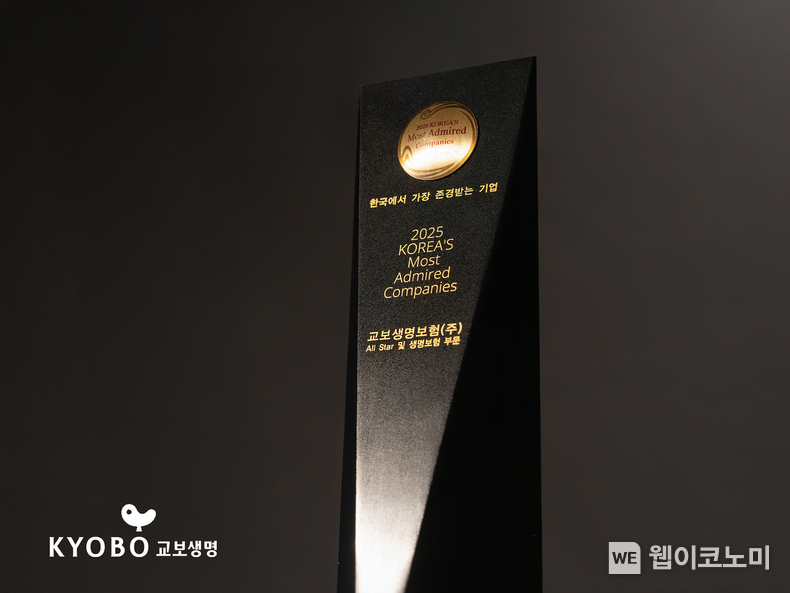 교보생명, 한국능률협회컨설팅 조사결과 3년째 ‘가장 존경받는 기업’<br>