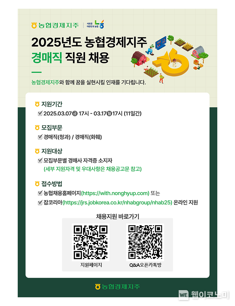 농협경제지주는 3월 7일부터 17일까지 청과 · 화훼 부문에 대해「2025년 상반기 경매직 신규직원 공개채용」을 실시한다. / 2025.03.07 (출처: 농협경제지주)