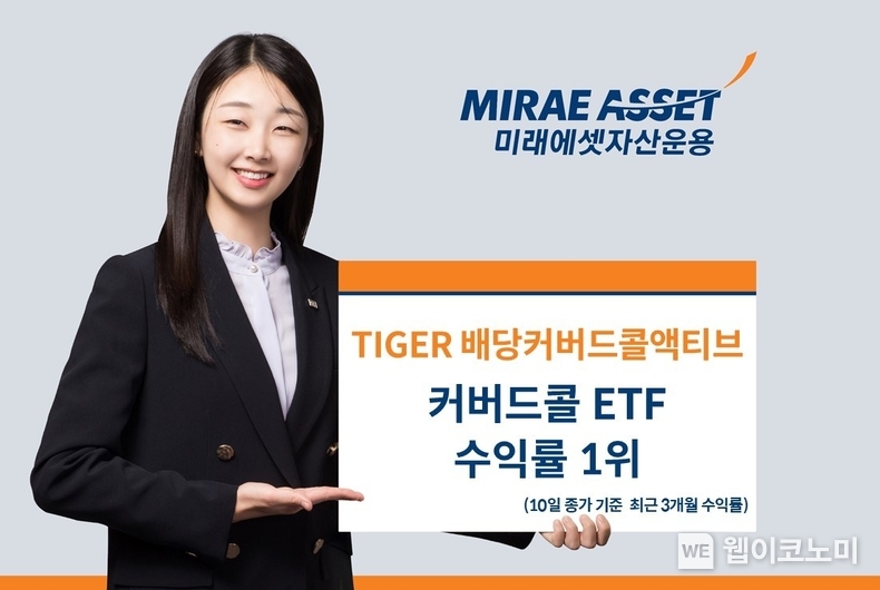 TIGER 배당커버드콜액티브 수익률 1위 사진. / 2025.03.11 (출처: 미래에셋자산운용)