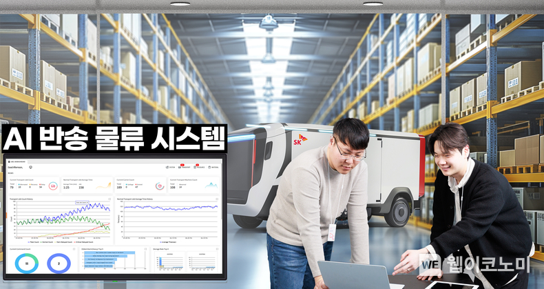 SK C&C, ‘AI 반송 물류 시스템’으로 미국·유럽 등 글로벌 시장 제조 AI 사업 확장 본격화. / 2025.03.20 (출처: SK C&C)