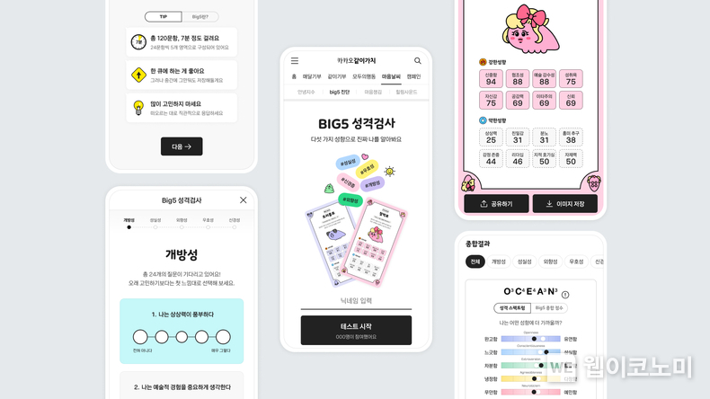 카카오같이가치 BIG5 성격검사 리뉴얼. / 2025.03.20 (출처: 카카오)