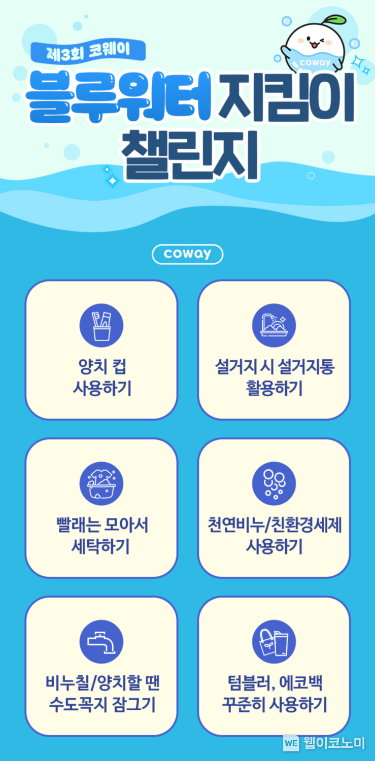 제 3회 코웨이 블루워터 지킴이 챌린지. / 2025. 03. 22 (출처: 코웨이)