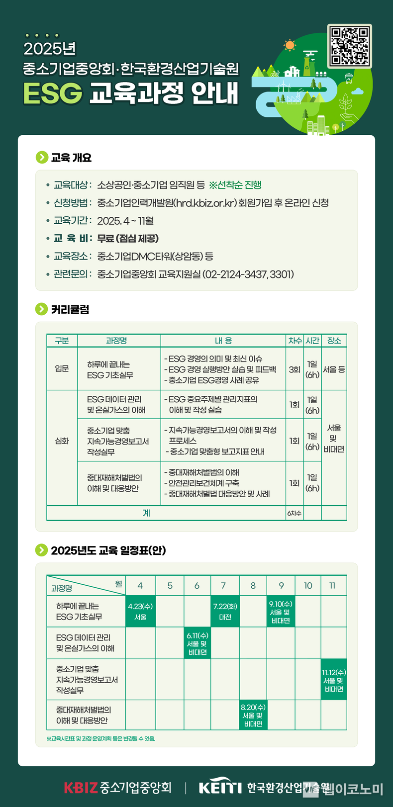 중기중앙회, 중소기업 대상 ESG 무료 교육과정 / 2025.04.10 (출처: 중기중앙회)