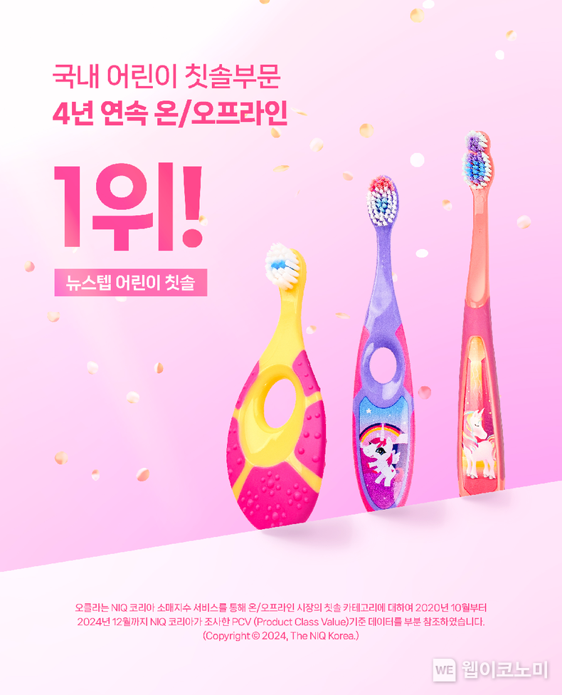 동아제약, ‘조르단 어린이 칫솔’ 국내 판매 4년 연속 1위. / 2025. 04. 15 (출처: 동아제약)