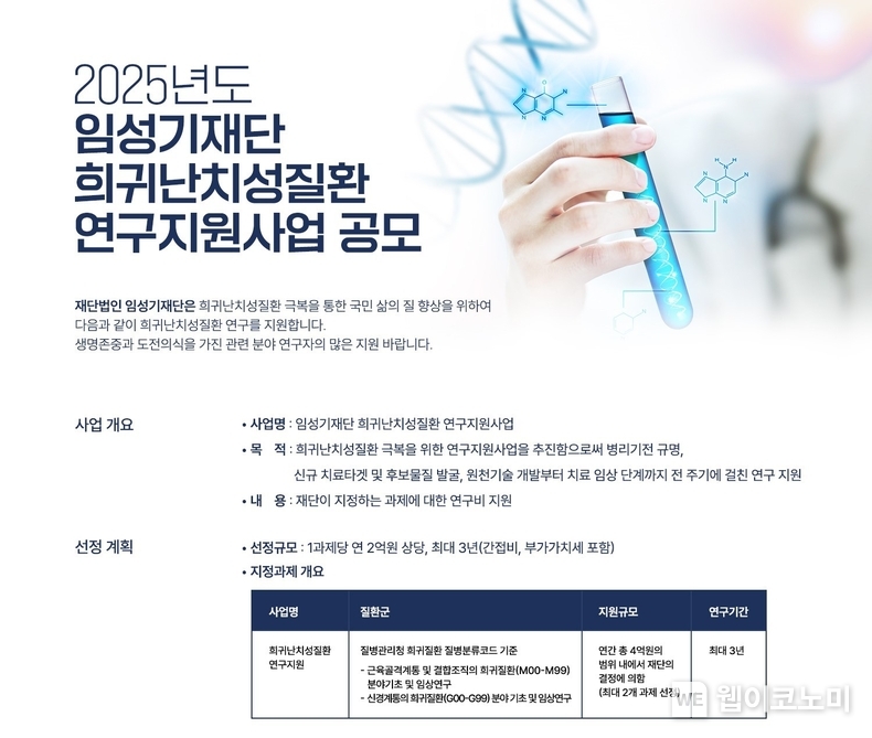 (출처: 임성기 재단) / 2025. 04 30