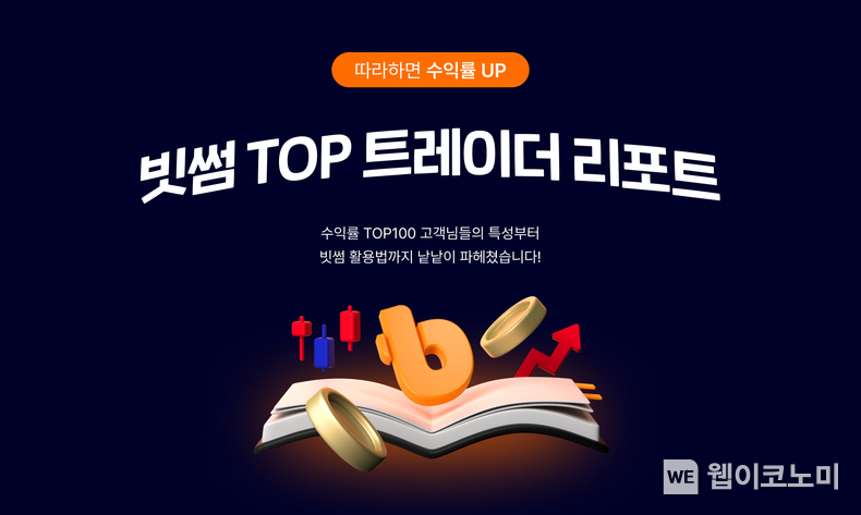빗썸, 수익률 상위 100인 투자 데이터 분석 ‘빗썸 TOP 트레이더 리포트’ (출처: 빗썸) / 2025.05.11