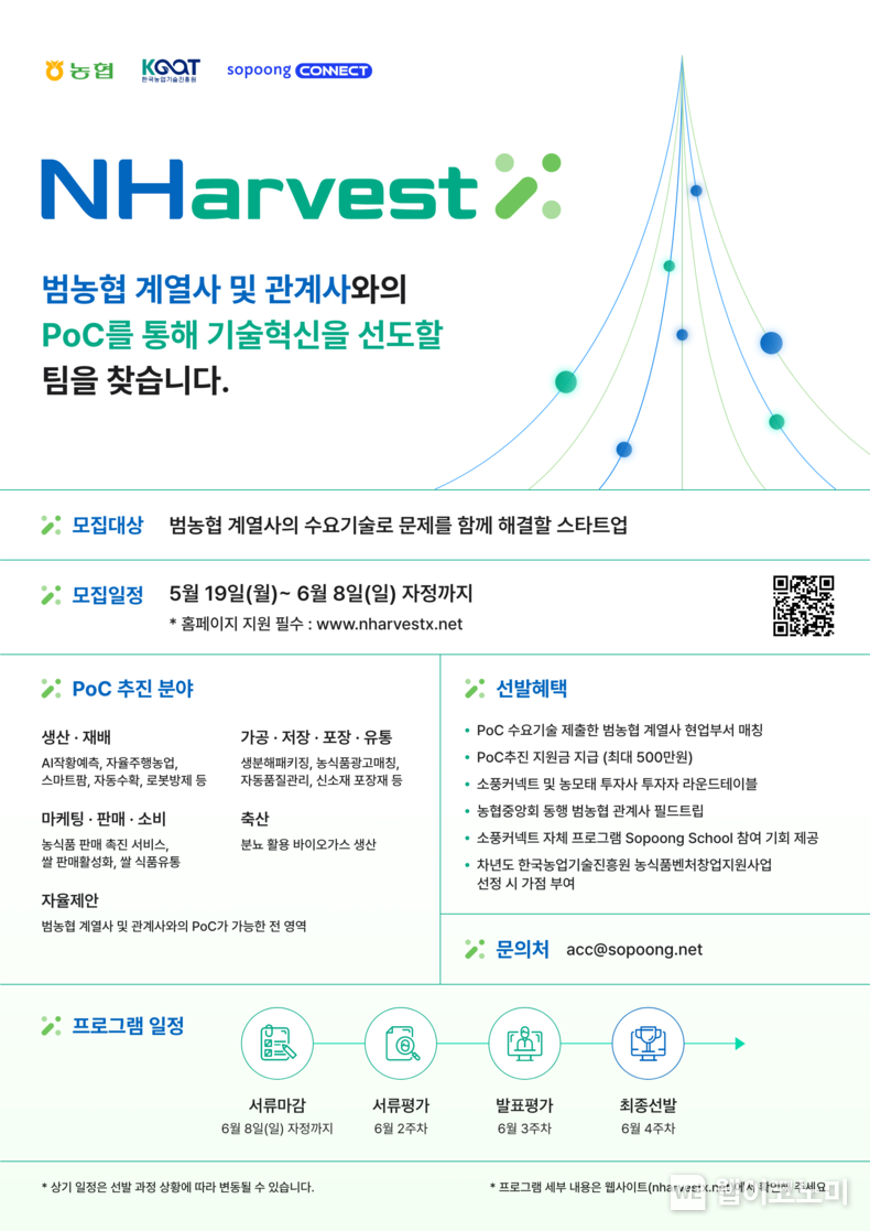 농협, 농업 혁신 오픈이노베이션 NHarvestX 기업 선발 포스터 (출처: 농협중앙회) / 2025.05.19