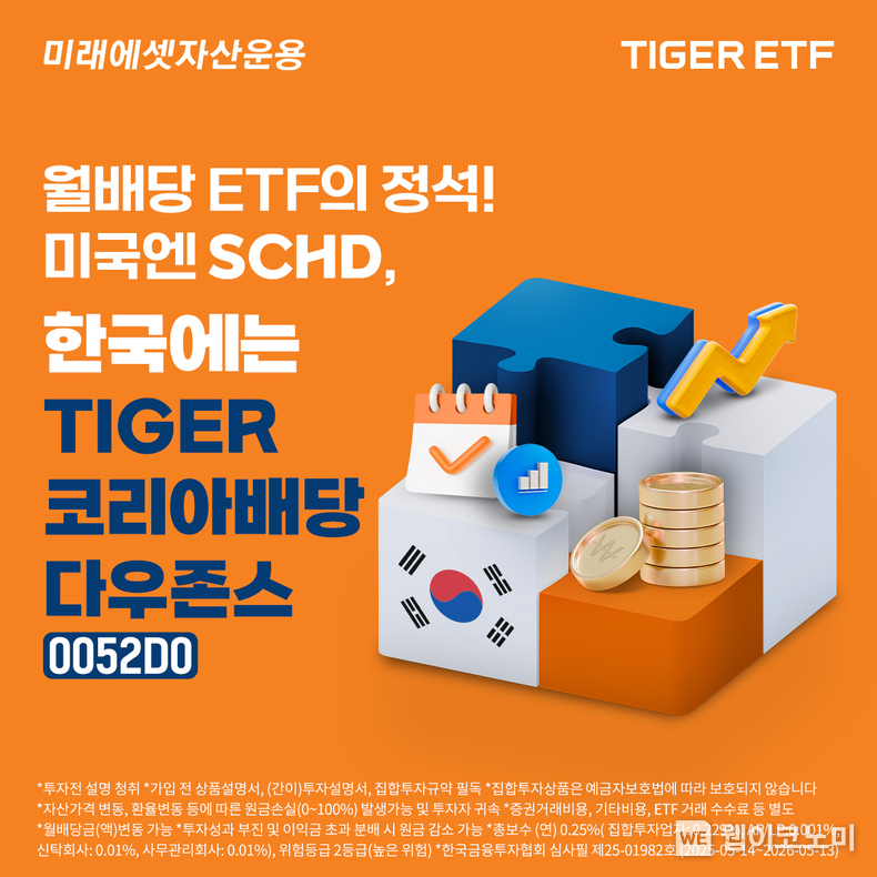 미래에셋, ‘TIGER 코리아배당다우존스 ETF’ 신규 상장 (출처: 미래에셋자산운용) / 2025.05.20