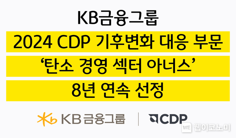 출처: KB금융그룹 / 2025.05.20