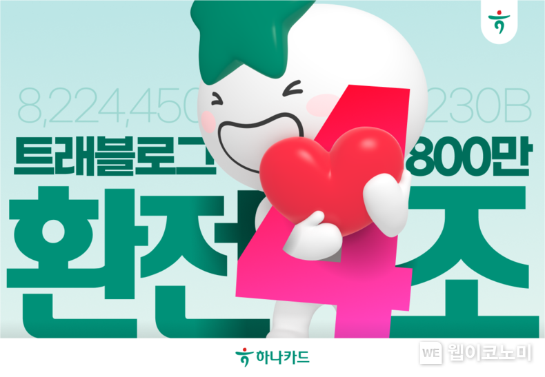 하나카드, '트래블로그' 환전액 4조 돌파 (출처: 하나카드) / 2025.05.22 