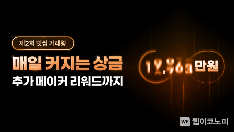 빗썸, ‘제2회 빗썸 거래왕’ (출처: 빗썸) / 2025.06.07