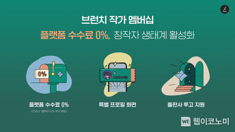 카카오, 유료 콘텐츠 구독 서비스 '브런치 작가 멤버십' 참여 작가 모집 (출처: 카카오) / 2025.06.10