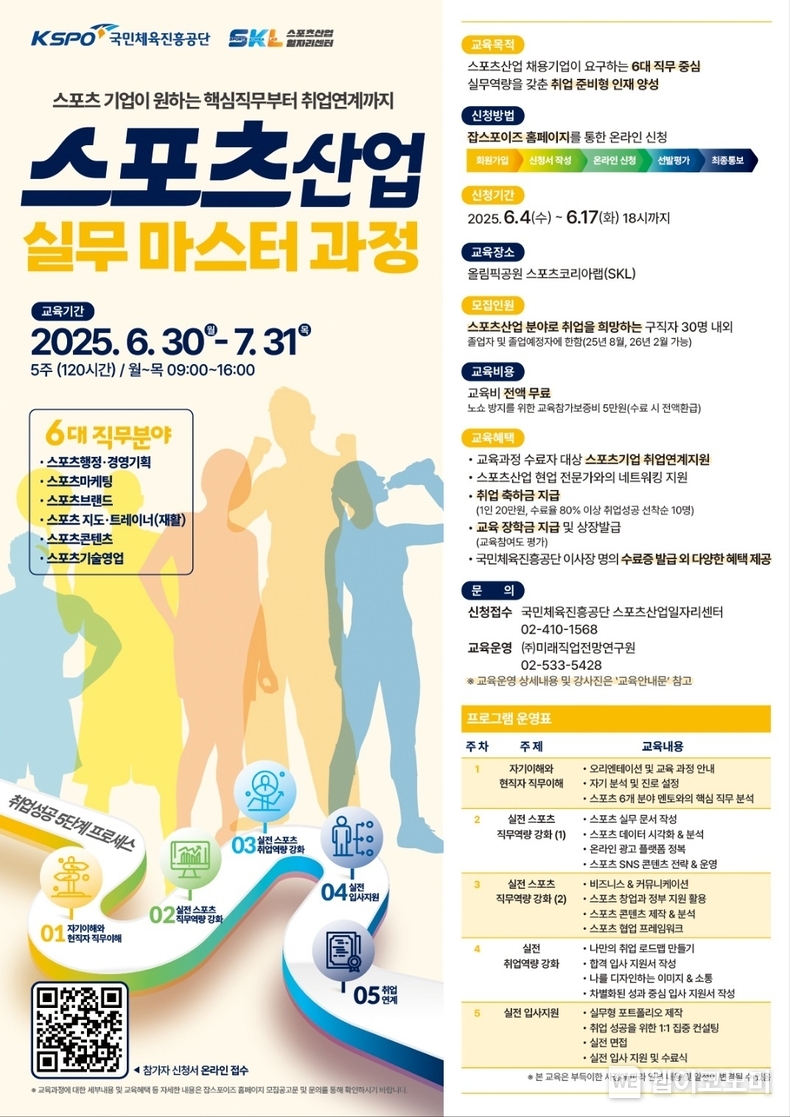 ‘스포츠산업 실무 마스터 과정’. (출처: 국민체육진흥공단) / 2025. 06. 11