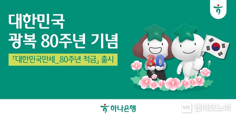 출처: 하나은행 / 2025.06.15