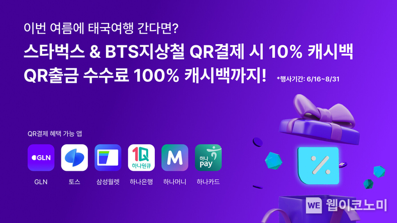 출처: 하나은행 / 2025.06.19