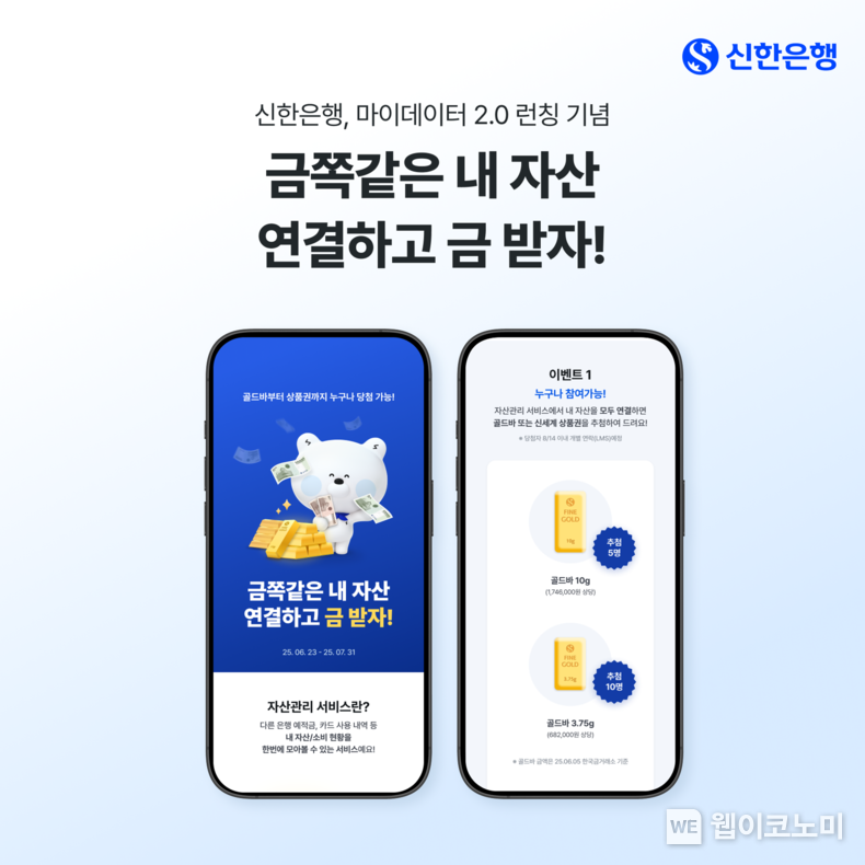 출처: 신한은행 / 2025.06.21