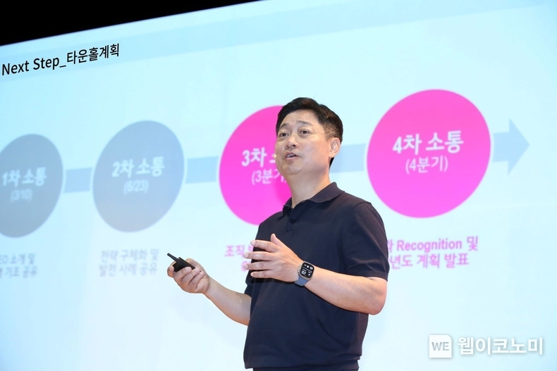 홍범식 사장이 2분기 타운홀미팅에서 전사 전략 방향을 공유하고 있다. (출처: LG유플러스 ) / 2025. 06. 24