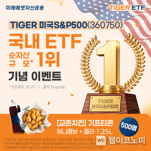 미래에셋 "‘TIGER 미국S&P500’ 전체 ETF 순자산 1위 올라" (출처: 미래에셋자산운용) / 2025.07.11