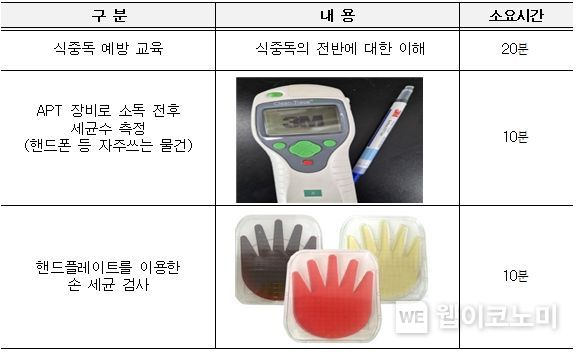 부산광역시보건환경연구원 이미지