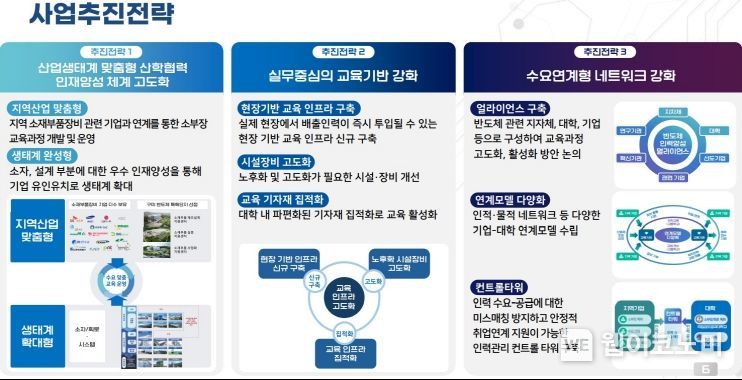 금오인력 이미지