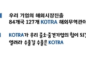 KOTRA, 한글날 맞아 무료 서체 배포
