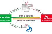 SKT-JTBC스튜디오, AI 영상 자막기술 공동 개발