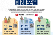 LH, 제3회 ‘주거복지 미래포럼’ 개최