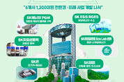 SK, 친환경 사업 역량 모은 ‘그린 캠퍼스’ 출범