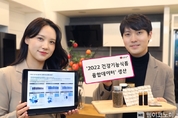 LG유플러스가 분석한 건강기능식품 시장, 오프라인 매출 1위 '홍삼', 온라인은 '비타민'