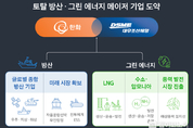 한화, 대우조선해양 인수 본계약 체결
