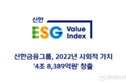 신한금융그룹, 22년 사회적 가치 ‘4조 8,389억원’ 창출