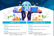 KOTRA, ‘수출바우처 대국민 아이디어 공모전’ 연다