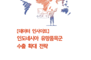 아세안 최대 경제 규모 인도네시아로의 ‘수출플러스 전략’은?