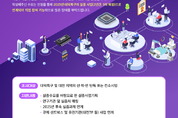 특구재단, 대전 내 혁신주체 실증 프로젝트 기술수요조사 진행