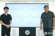한-미 국제공동연구팀, 예보 모델 성능 평가 지표 개발