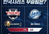 ‘컴투스프로야구’ 유저들이 예측한 한국시리즈 우승팀은...“KIA 타이거즈”