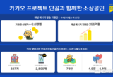 카카오 ‘프로젝트 단골’ 24년 사업 마무리 및 성과 공유회 개최
