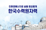 한국수력원자력, 미국 웨스팅하우스와 글로벌 협력 강화