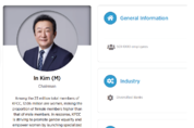 새마을금고중앙회, ‘상호금융 최초’글로벌 이니셔티브 WEPs 가입