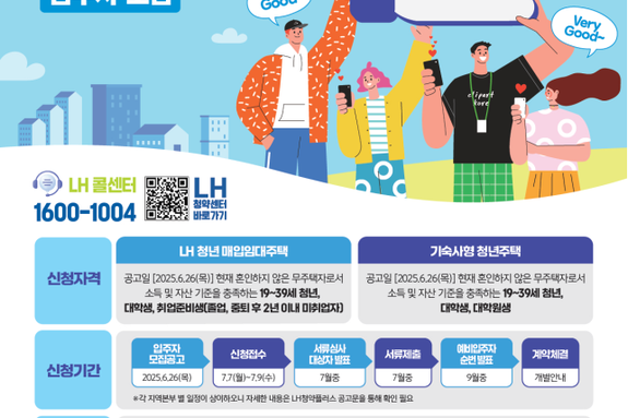 LH, 7일부터 청년·신혼 등 매입임대주택 4천2백 호 청약 접수