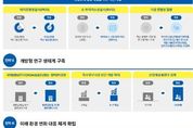 농림축산검역본부, 제3차 연구개발(R&D) 중장기계획 수립 “세계적 동·식물 질병 연구기관으로 도약”