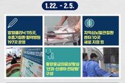 문화체육관광부, 설 명절 비상응급 대응 주간 운영(1.22~2.5.)